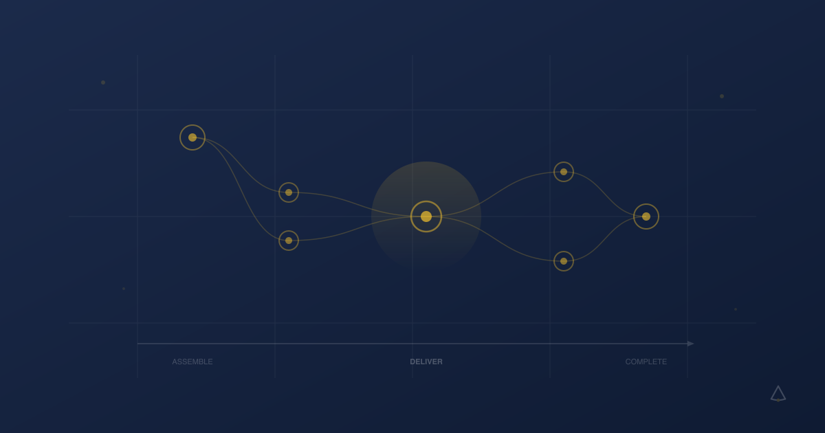 Cover image for Short-Term Project Space: Why Coworking Works for Teams